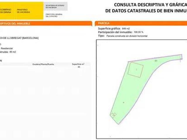 Terreno en Venta en Sant Boi de Llobregat