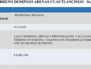 Terreno en venta en Santa Maria Coronango, Coronango, Puebla
