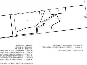 Terreno en venta en Tebanca Catemaco, Veracruz
