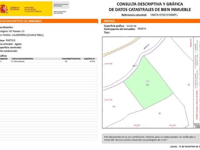Terreno en venta en Valdepeñas, Autovia A 4