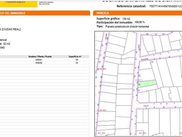 Terreno en venta en Valdepeñas, Cachiporro