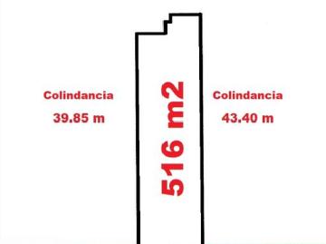 Terreno en venta en Veracruz Centro, Veracruz, Veracruz de Ignacio de la Llave