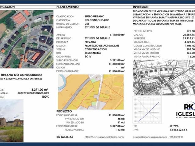 Terreno en Venta en Villaviciosa