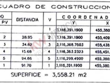 TERRENO EN VENTA SECTOR SUR AREA AVE. PLUTARCO E. CALLES