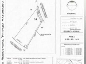 TERRENO EN VENTA UBICADO RESIDENCIAL EL MAYORAZGO