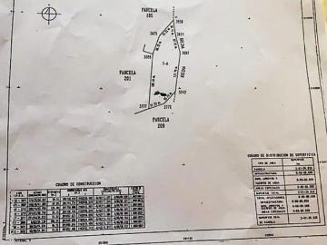 Terreno en venta – 2 hectáreas La Goleta Cañadas del Bosque