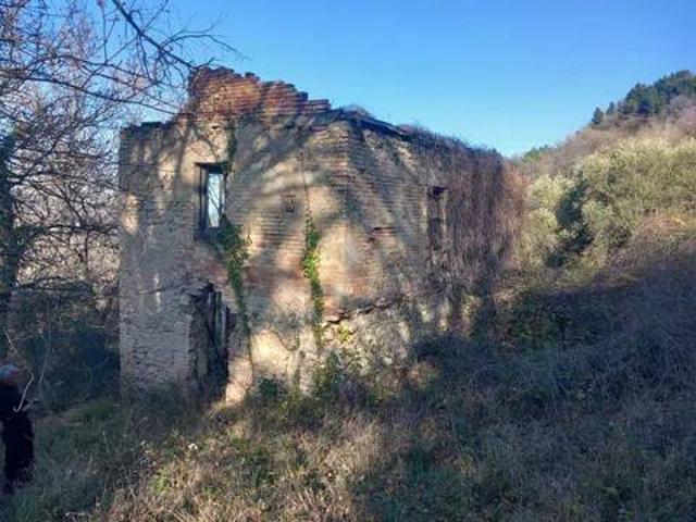 Terreno in vendita a Chieti CH