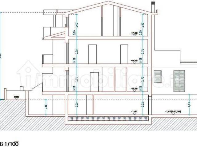 Terreno in vendita a Empoli FI