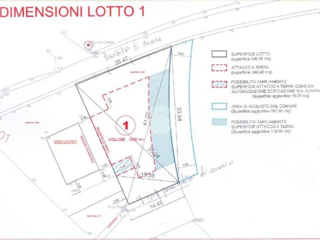 Terreno in vendita a San Giovanni Lupatoto VR