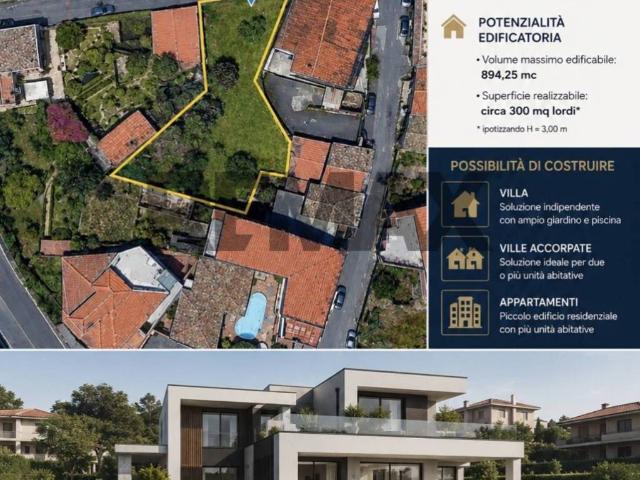 Terreno in vendita a San Pietro Clarenza CT