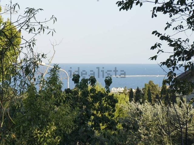 Terreno in vendita di 1067 m² in Via Cuprense