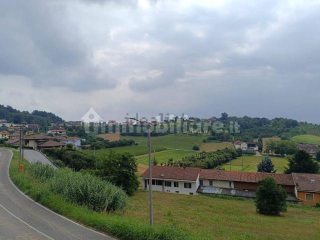 Terreno in vendita di 1000 m² in Strada Montenero