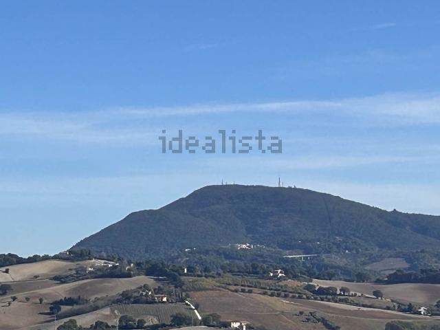 Terreno in vendita di 1880 m²
