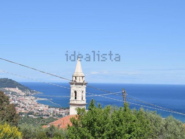 Terreno in vendita di 1900 m² in Via San Leonardo
