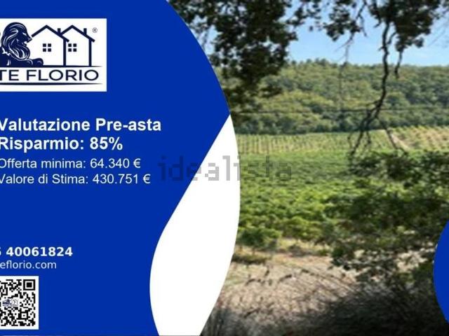 Terreno in vendita di 23 m² in Contrada Fontursia, 1
