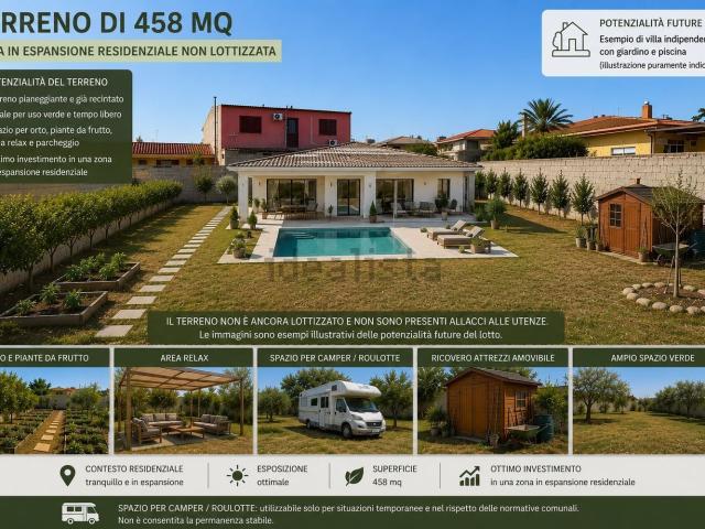 Terreno in vendita di 452 m² in Via Cocco Ortu