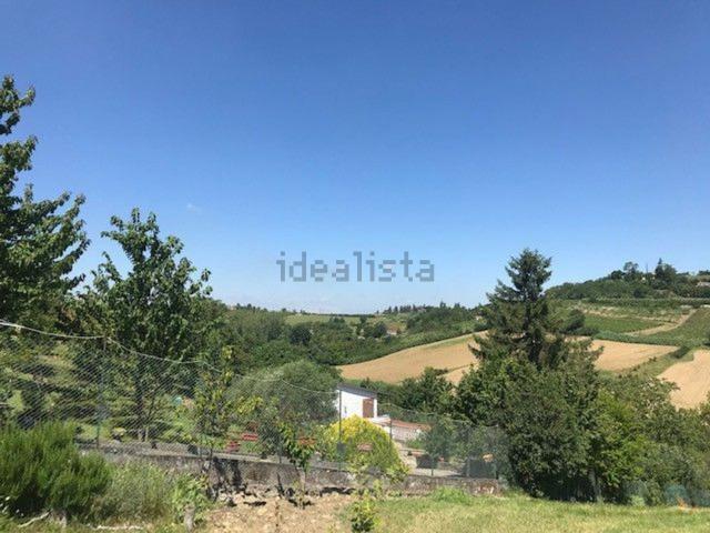 Terreno in vendita di 9600 m²