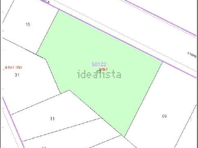 Terreno, L&apos Hospitalet de l&apos Infant
