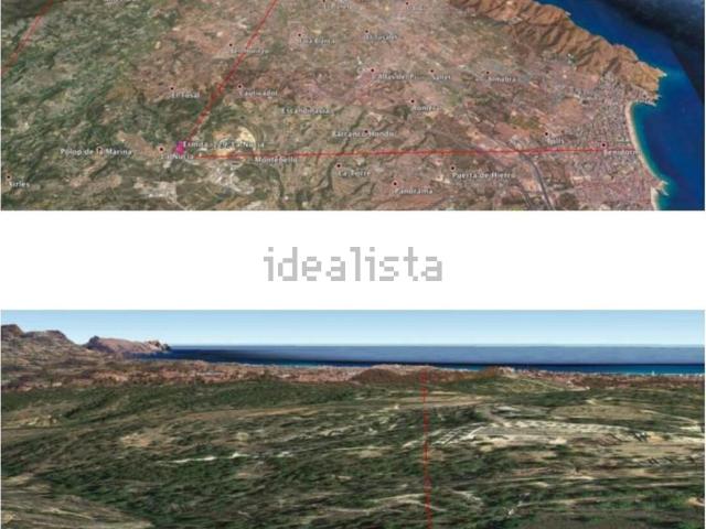 Terreno, La Nucia