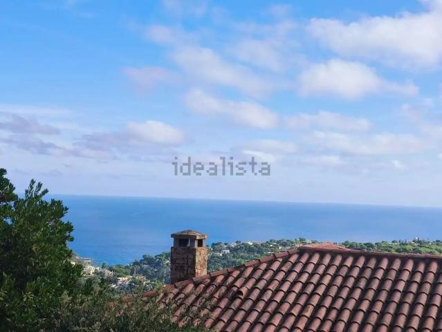 Terreno, Lloret de Mar