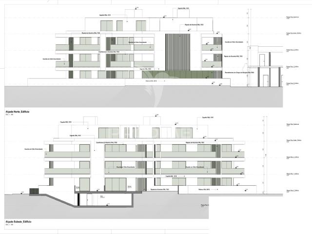 Terreno para Construção em Altura – Avenida José Estêvão, Gafanha da Nazaré
