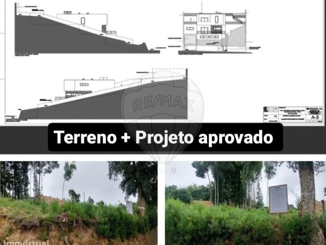 Terreno para venda