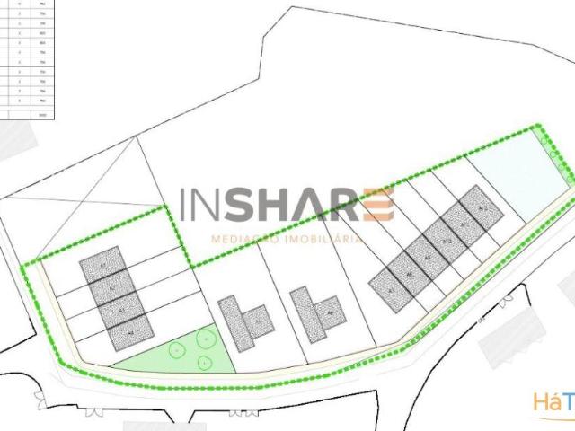 Terreno p/Loteamento Freiriz Braga | 26083522071
