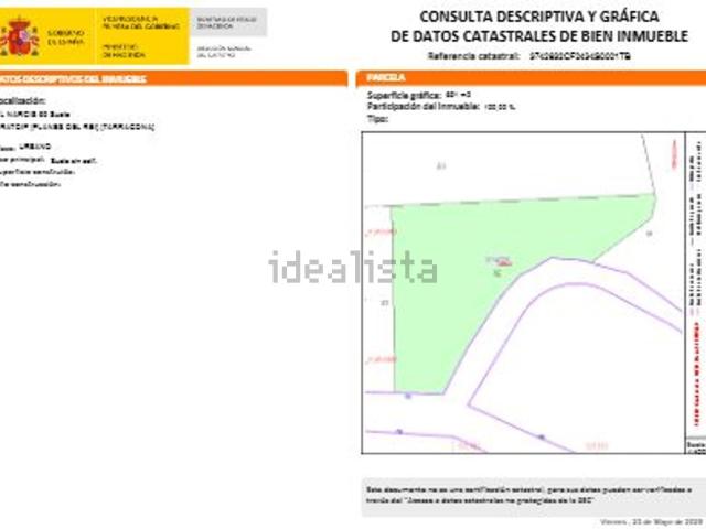 Terreno, Pratdip