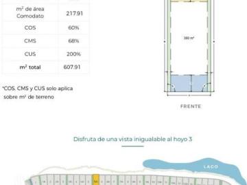 Promocion terreno con membresia incluida dentro de campo de golf en Playa del Carmen