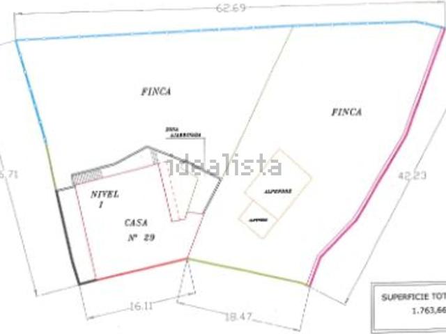 Terreno, Tafira, Las Palmas de Gran Canaria