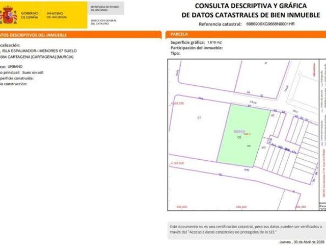 Terreno urbanizable de 1.618 m2 cerca de la playa en Islas Menores