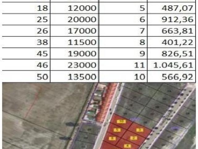 Terreno urbano en Venta en Aldeamayor de San Martín, Valladolid