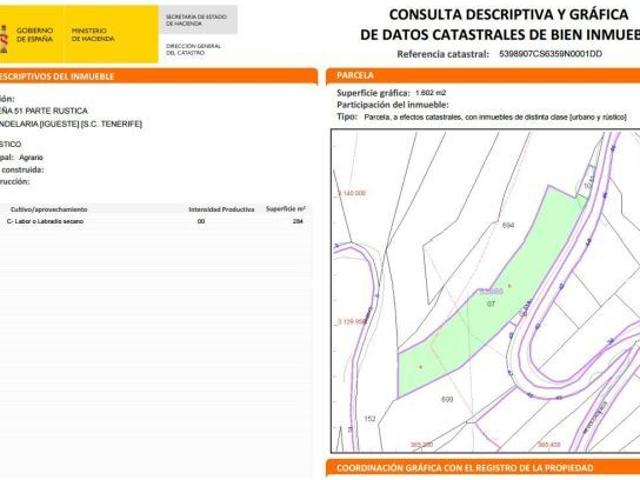Terreno urbano en Venta en Candelaria, Santa Cruz de Tenerife