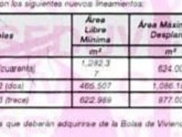 TERRENO VENTA GRANADA AV. MOLIER CERCA DE POLANCO