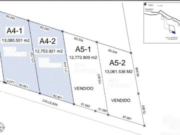 Terreno Venta Industria y Habitacional Pesquería Nuevo Leon