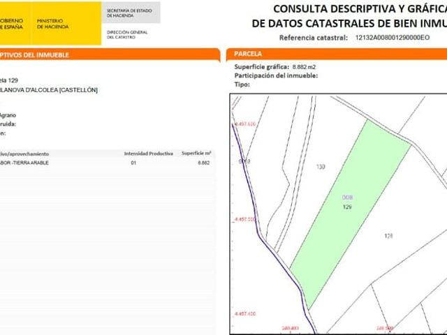 Terreno/Finca Rústica en venta en Vilanova d'Alcolea, Castellón