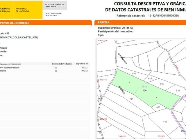 Terreno/Finca Rústica en venta en Vilanova d'Alcolea, Castellón