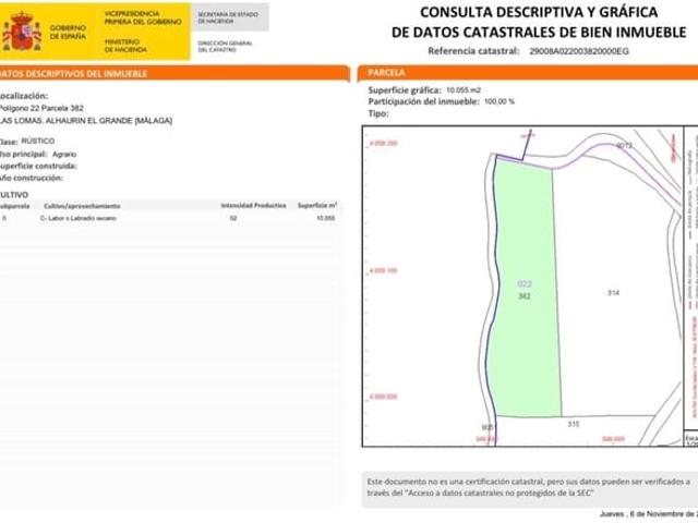 Terreno/Finca Rústica en venta en Alhaurín el Grande, Málaga Costa del Sol