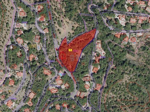 Terreno/Finca Rústica en venta en Benicàssim, Castellón Costa Azahar