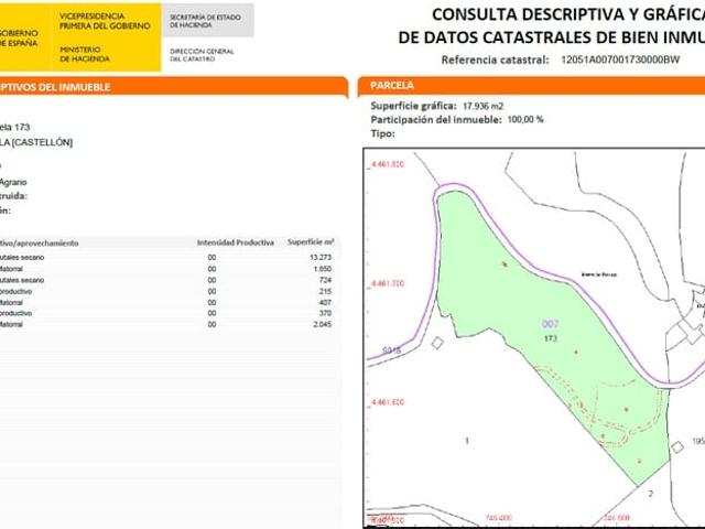 Terreno/Finca Rústica en venta en Culla, Castellón