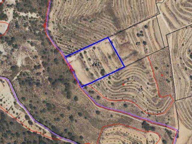 Terreno/Finca Rústica en venta en La Zarza, Murcia