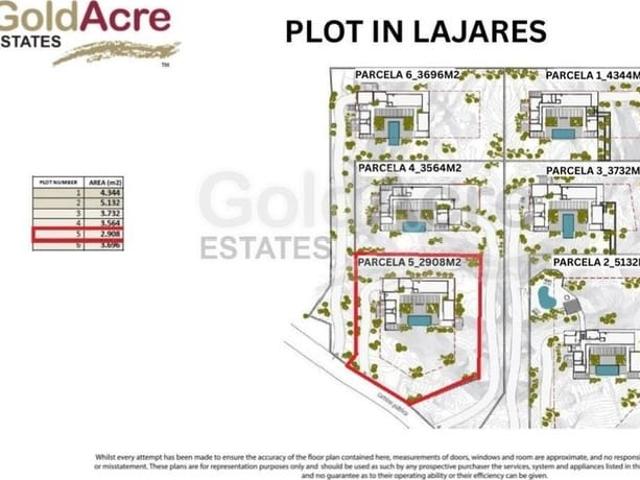 Terreno/Finca Rústica en venta en Lajares, Fuerteventura