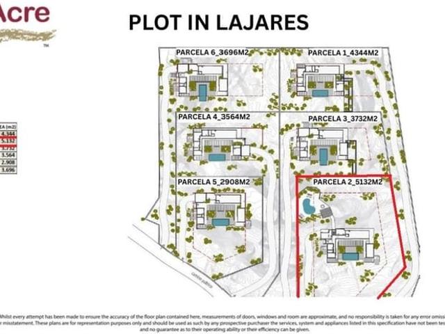 Terreno/Finca Rústica en venta en Lajares, Fuerteventura