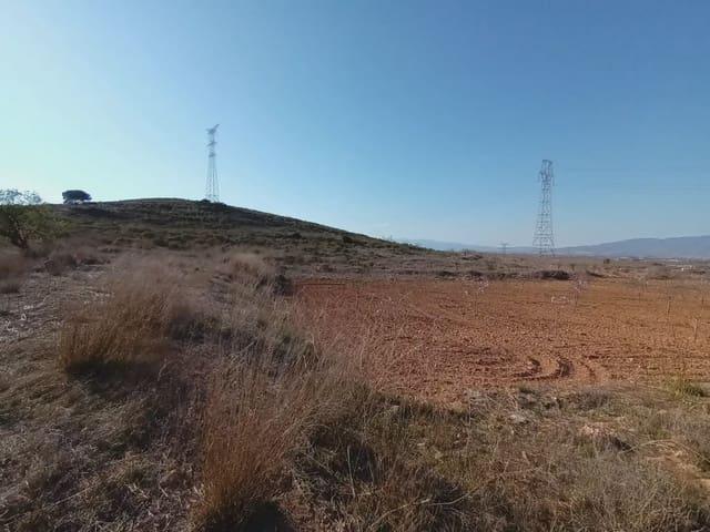Terreno/Finca Rústica en venta en Las Palas, Murcia Costa Cálida