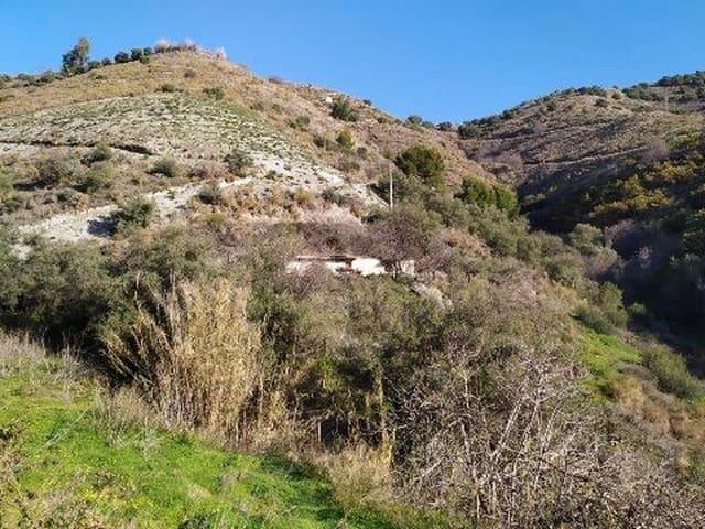 Terreno/Finca Rústica en venta en Nerja, Málaga Costa del Sol