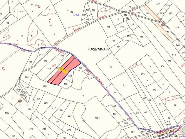 Terreno/Finca Rústica en venta en Sant Jordi, Castellón