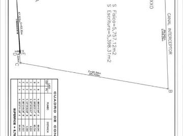 TERRENOS EN VENTA EN AGUASCALIENTES NORTE INIGUALABLE UBICACION