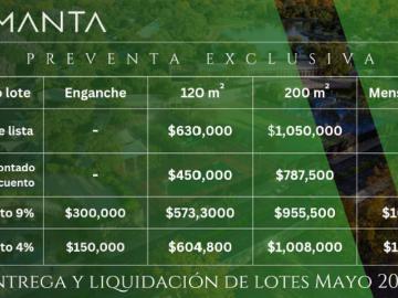 Terrenos en venta en ALMANTA, Xochitepec, Morelos