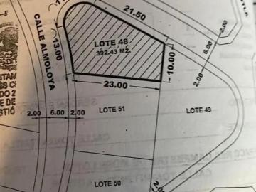 Terrenos en venta Puebla Campestre Morillotla