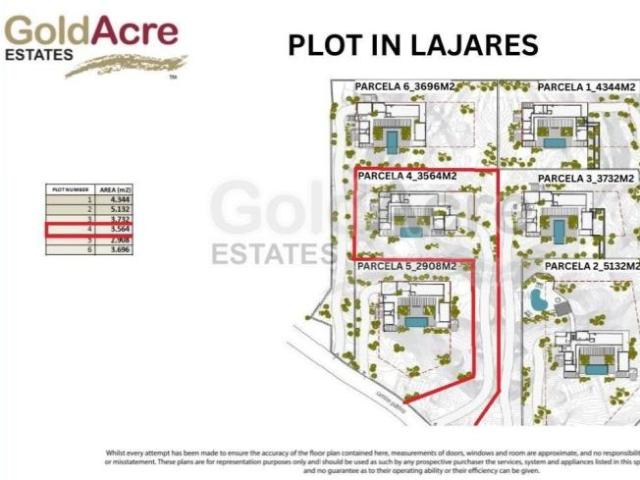 Terrenos Lajares Canary Islands LS98419967